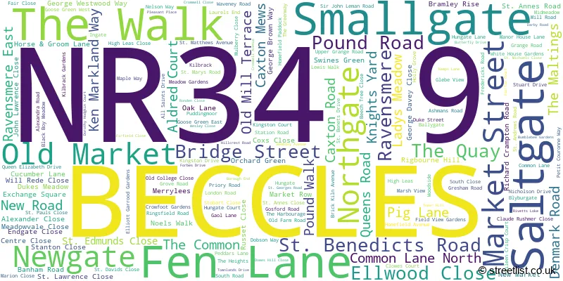 A word cloud for the NR34 9 postcode